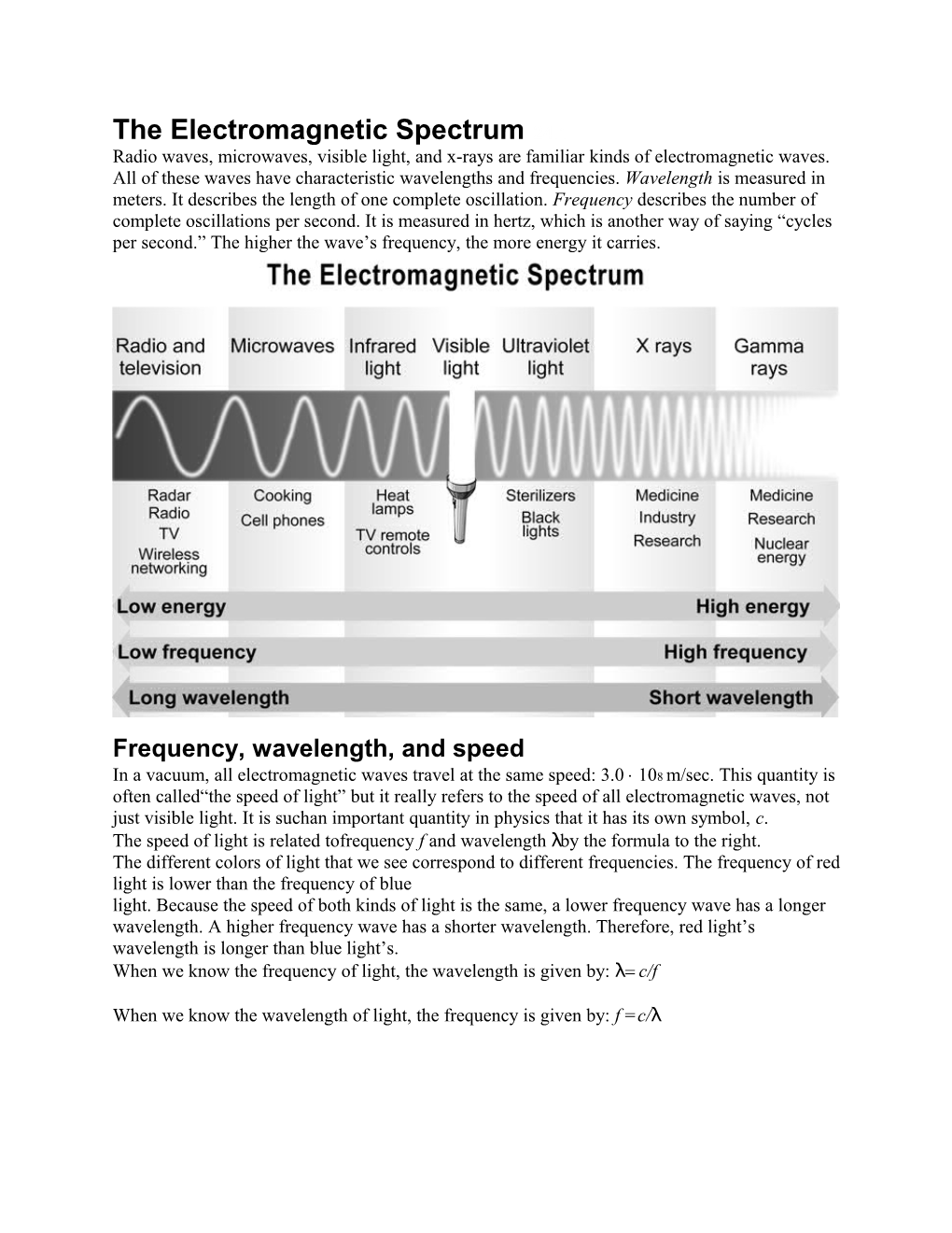 The Electromagnetic Spectrum 24.1