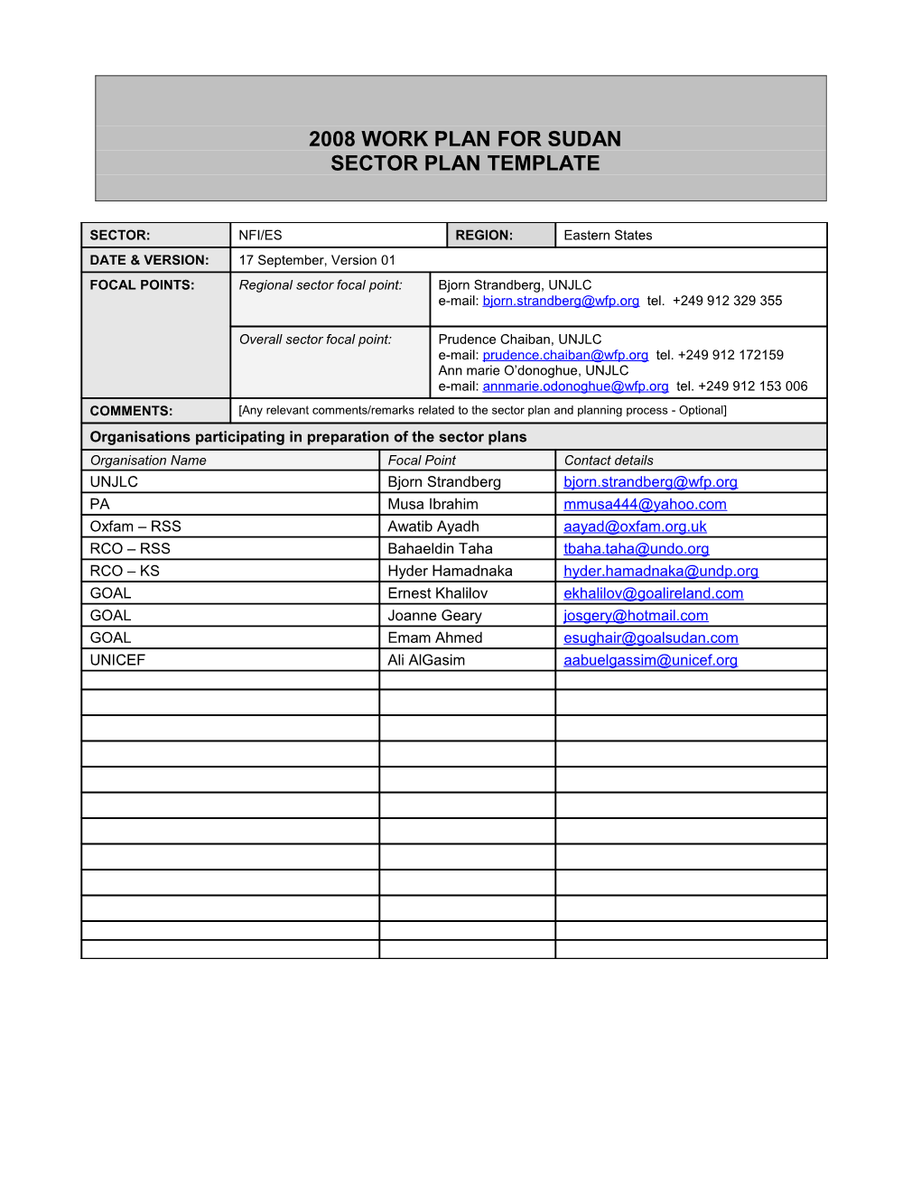 2008 Work Plan for Sudan