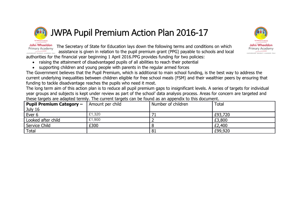 JWPA Pupil Premium Action Plan 2016-17