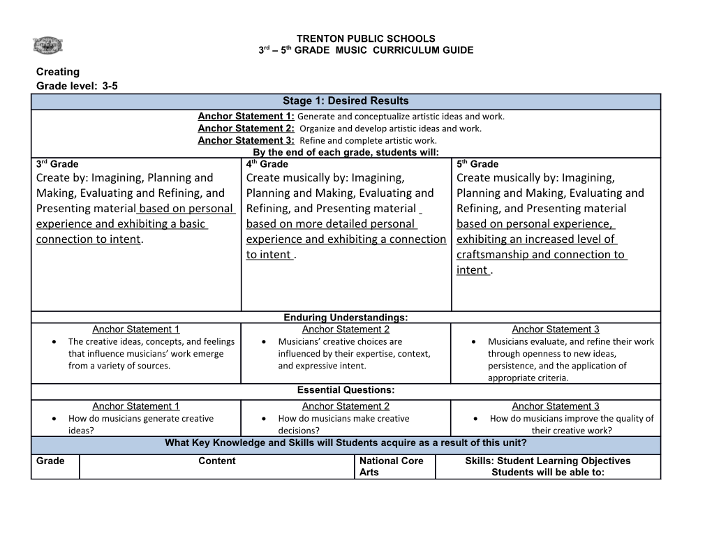 3Rd 5Thgrade MUSIC CURRICULUM GUIDE