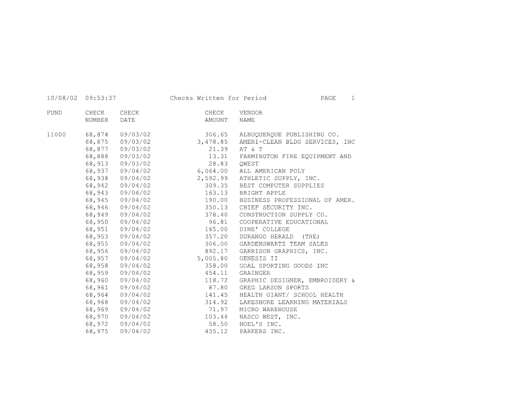 10/08/02 09:53:37 Checks Written for Period PAGE 1