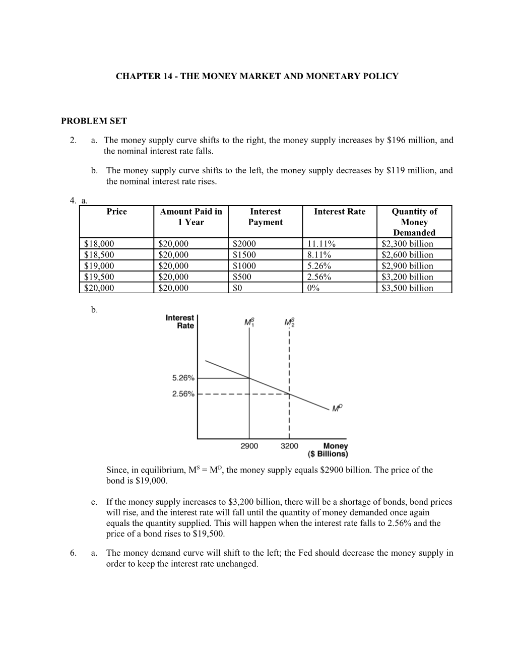 Chapter 26 - the Money Market and Monetary Policy