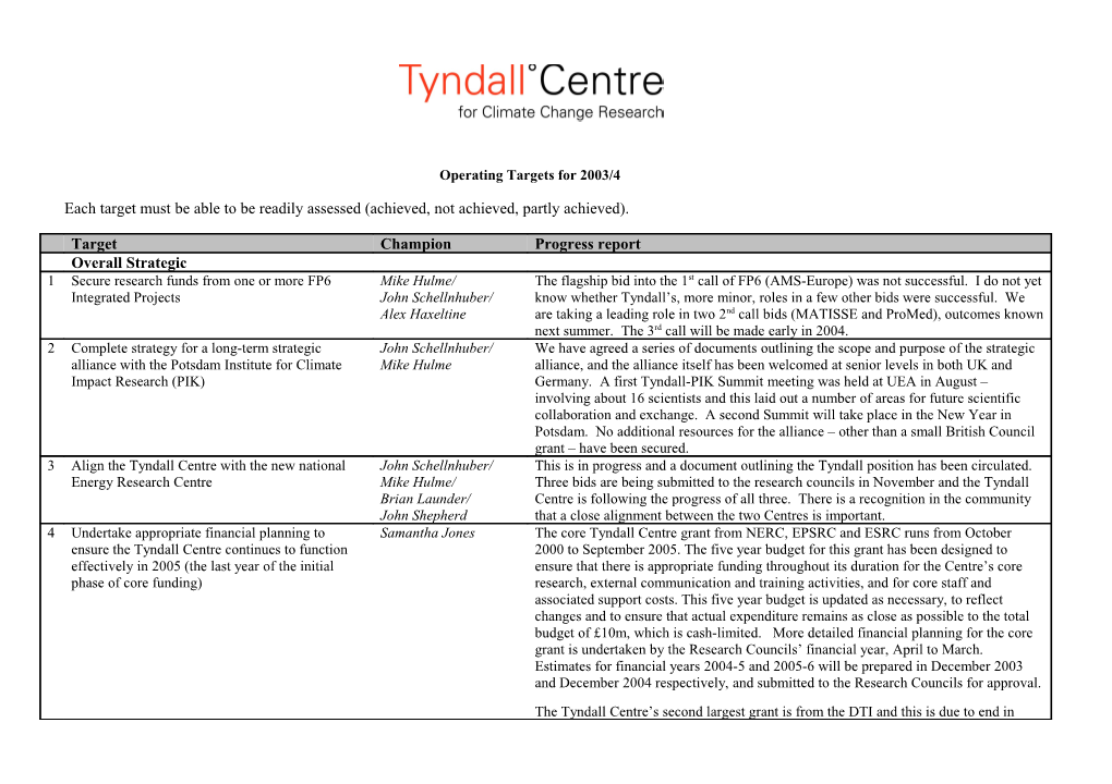 Tyndall Centre Operating Targets for 2002/03