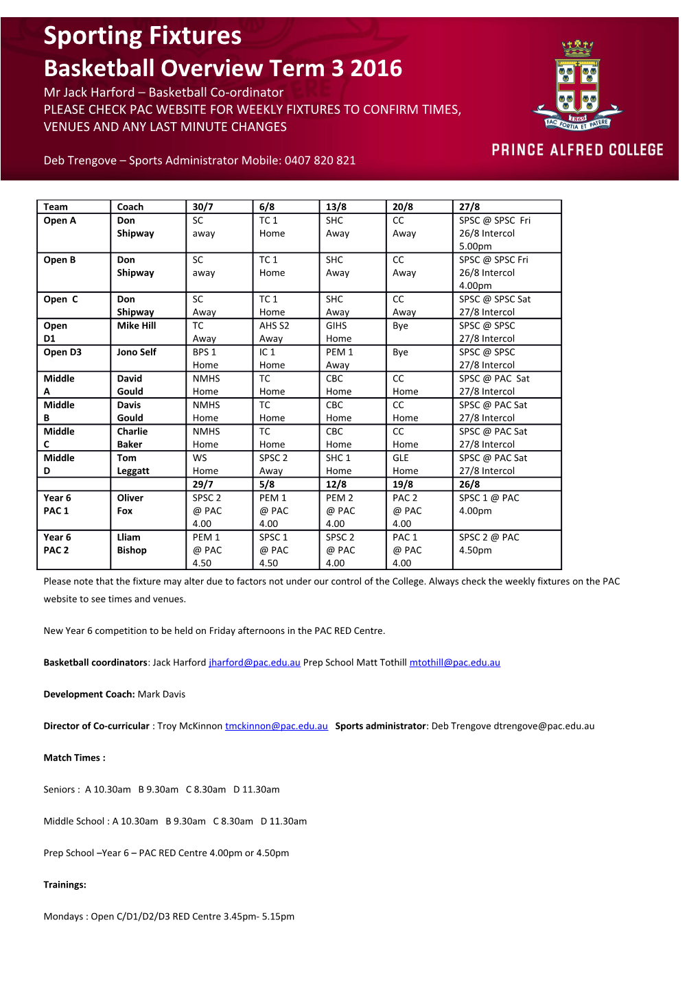 Basketball Overview Term 3 2016