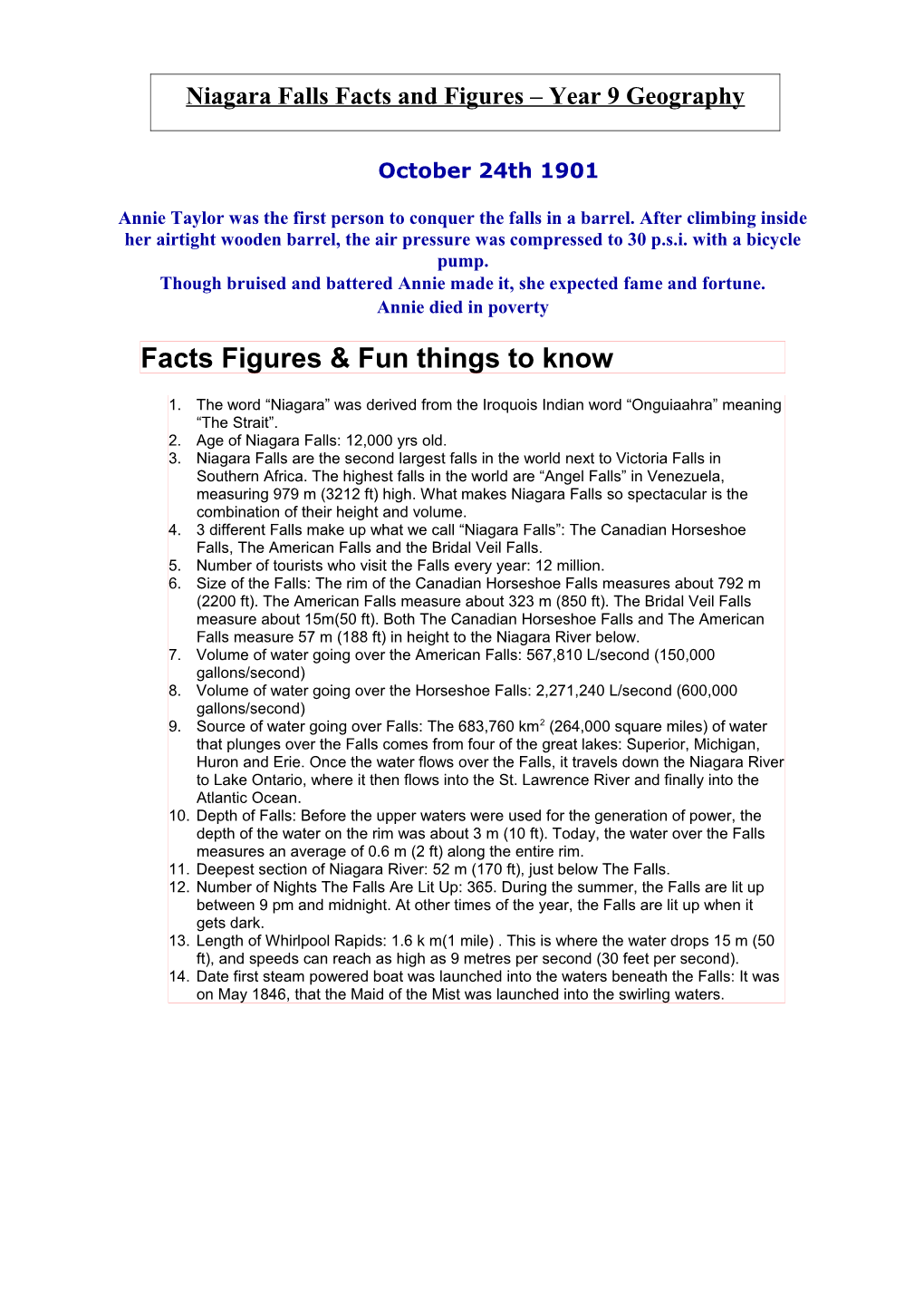 Facts Figures & Fun Things to Know
