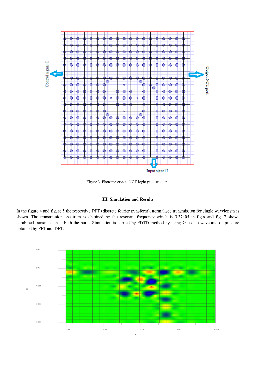 Design and Characteristics of Photonic Crystalbased Optical NOT Logic Gate