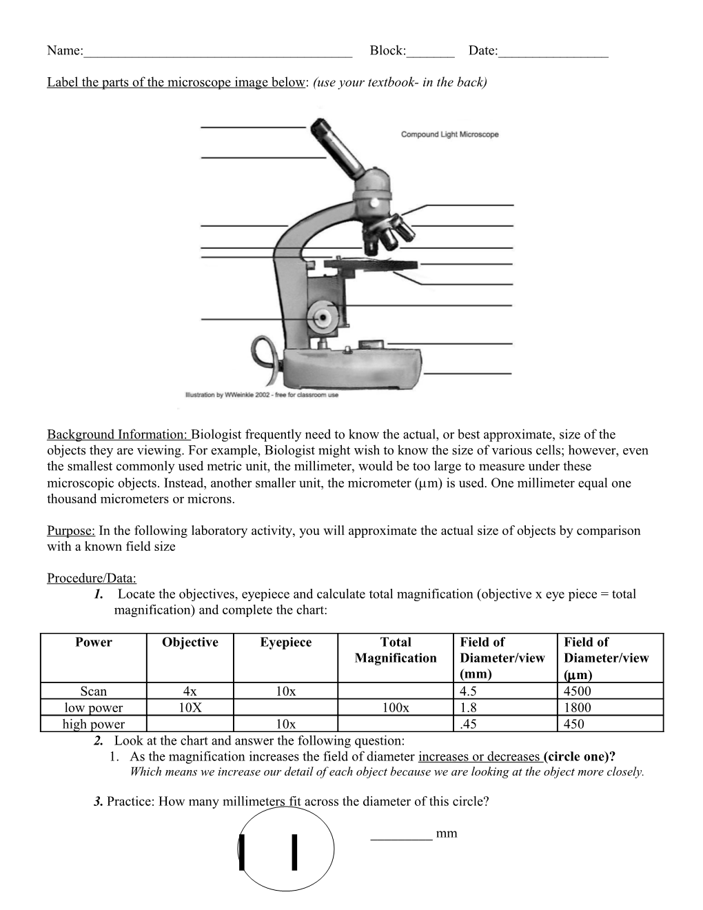 Label the Parts of the Microscope Image Below