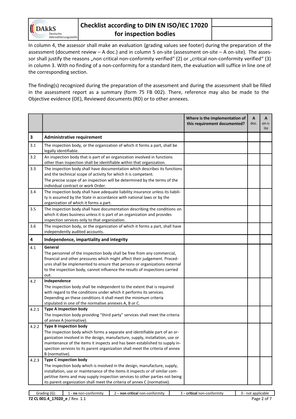 Checkliste Zur DIN EN ISO/IEC 17020 Englisch