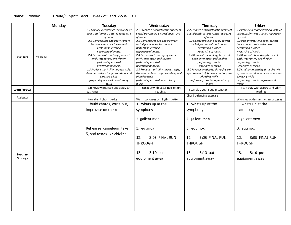 Name: Conwaygrade/Subject:Bandweek Of: April 2-5WEEK 13