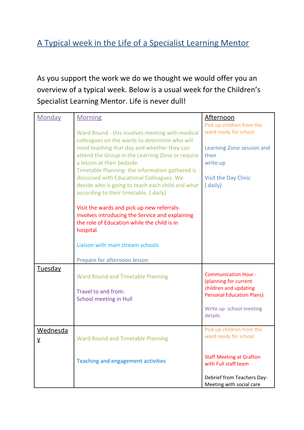 A Typical Week in the Life of a Specialist Learning Mentor