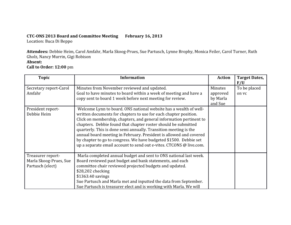 CTC-ONS 2013 Board and Committee Meeting February 16, 2013