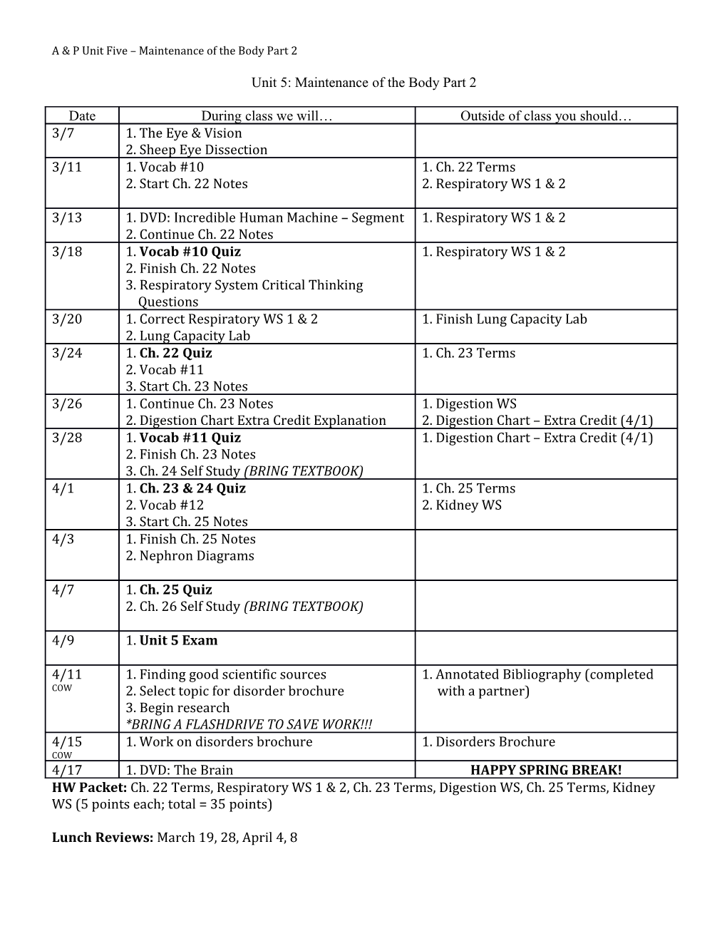 A & P Unit Five Maintenance of the Body Part 2