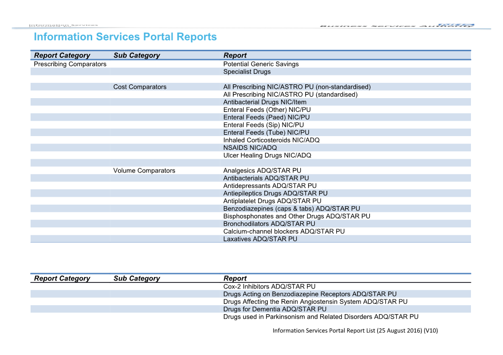 Information Services Portal Report List (12 Feb 2016) (V8) 1
