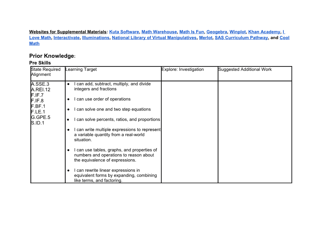 CC Math I Curriculum Guide