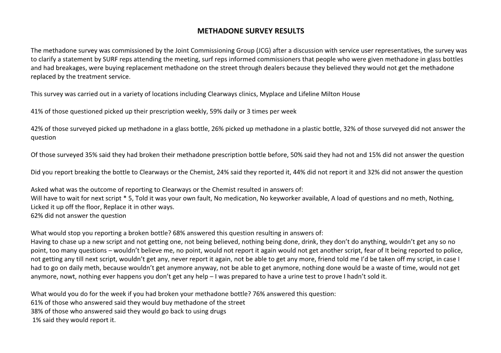 Methadone Survey Results