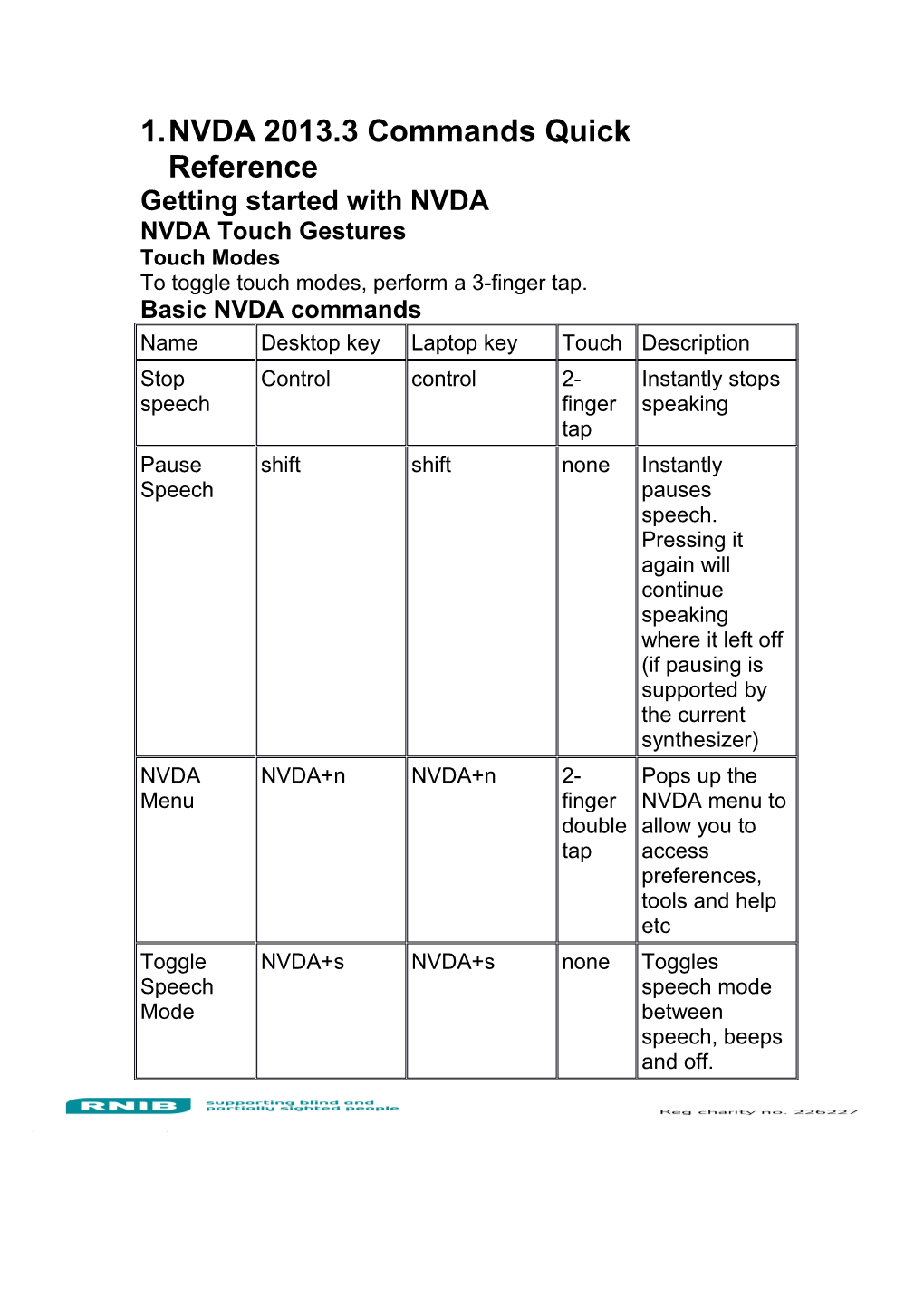 NVDA 2013.3 Commands Quick Reference