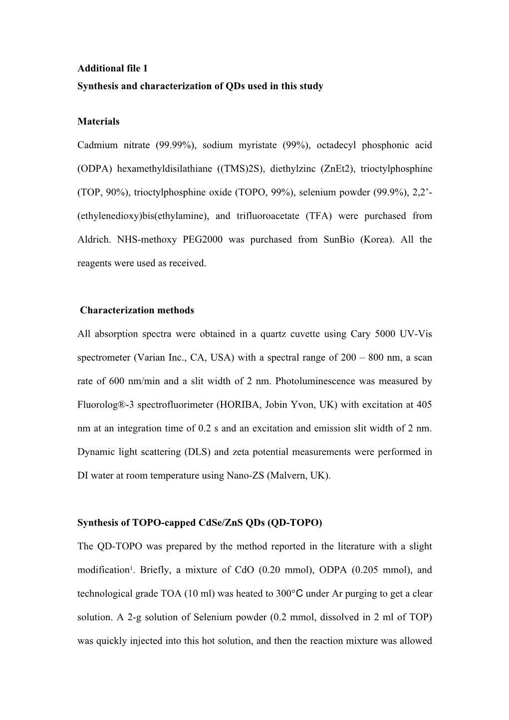 Synthesis and Characterization of Qds Used in This Study