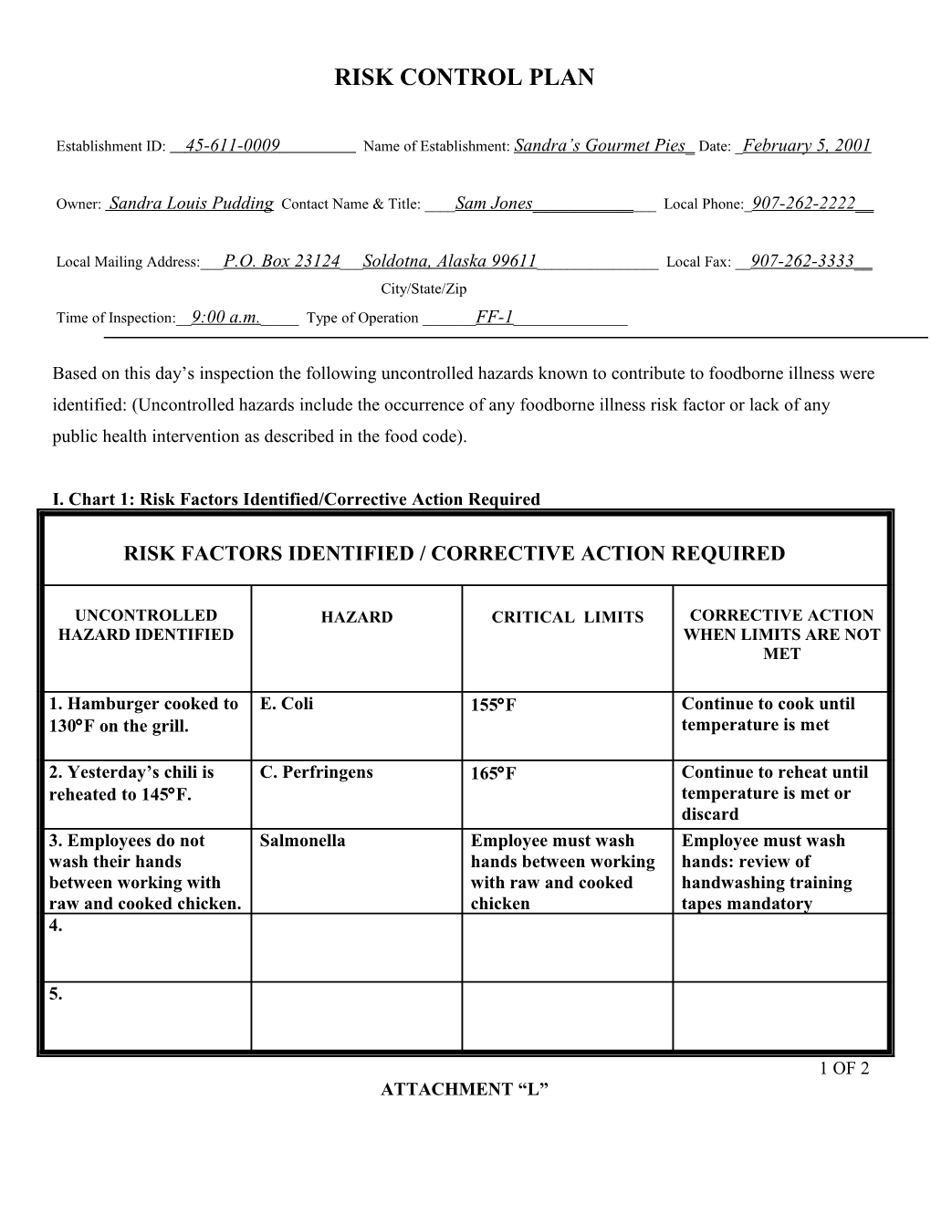 Food Safety Evaluation Report