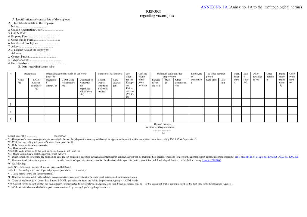 ANNEX No. 1A(Annex No. 1A to the Methodologicalnorms)