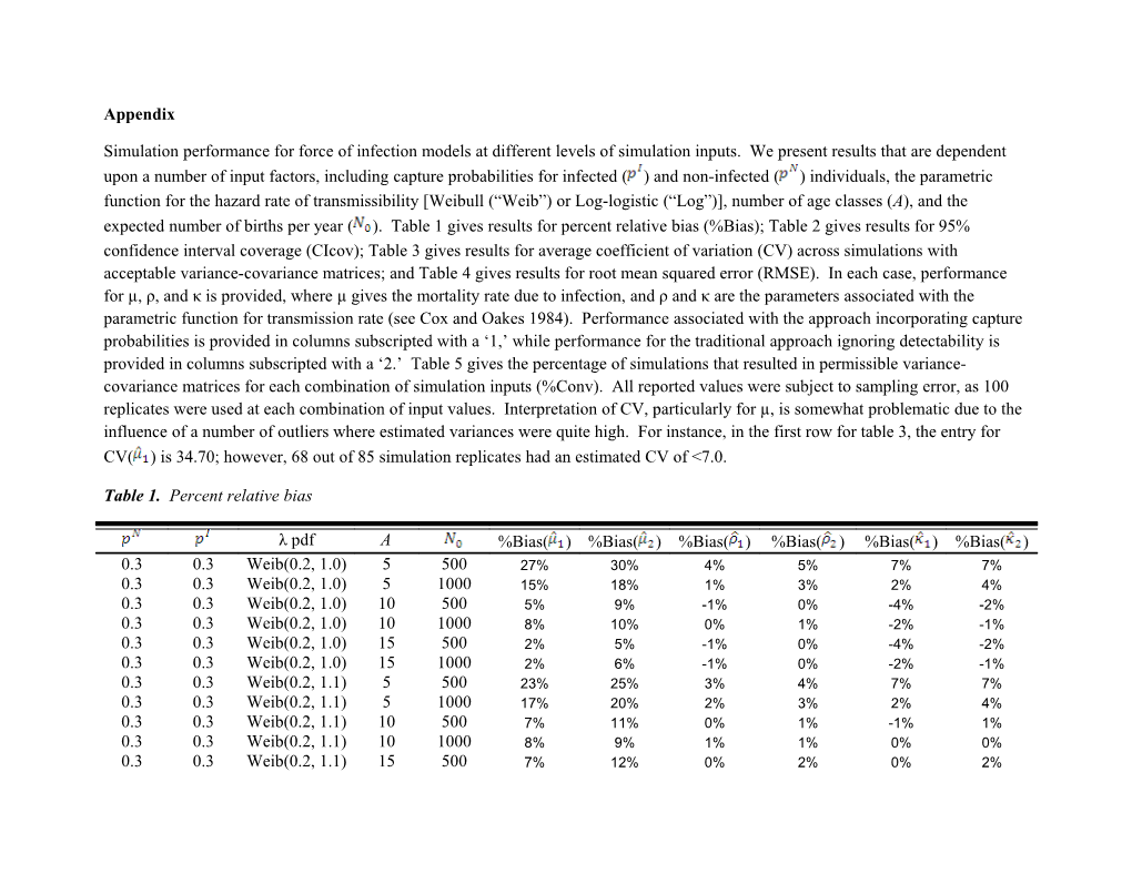 Table 1. Percent Relative Bias