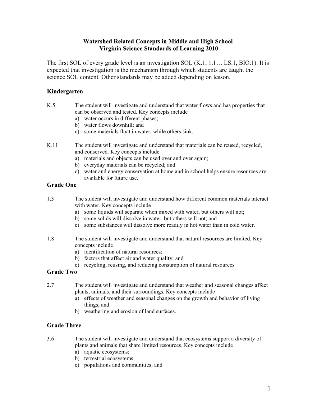 Watershed Related Concepts in Middle and High School Science SOL