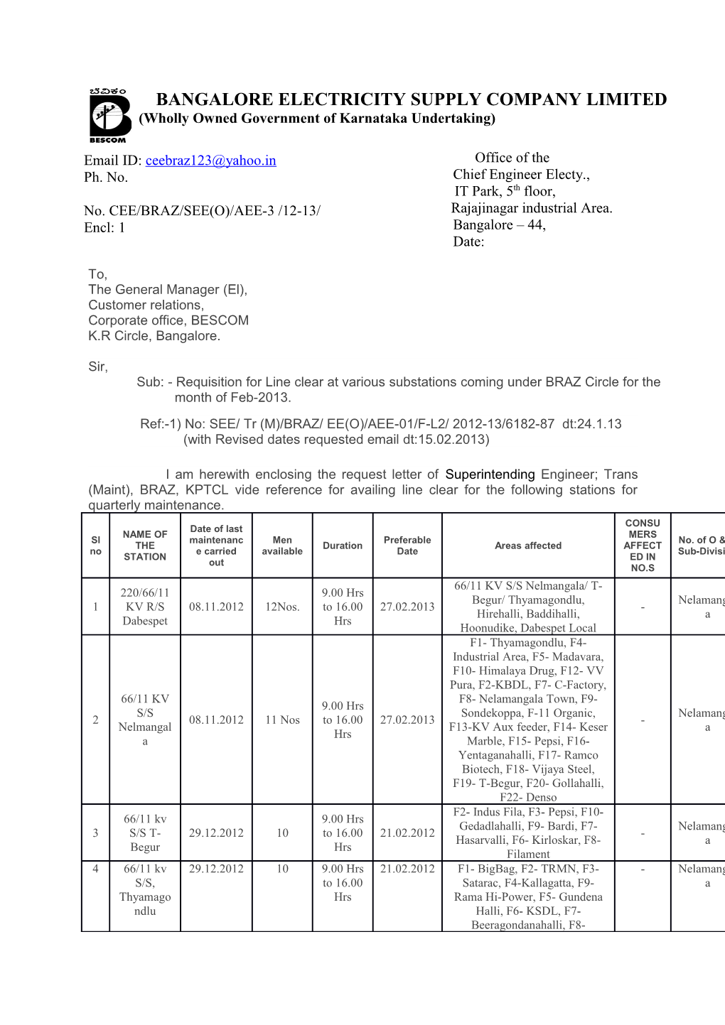 Bangalore Electricity Supply Company Limited