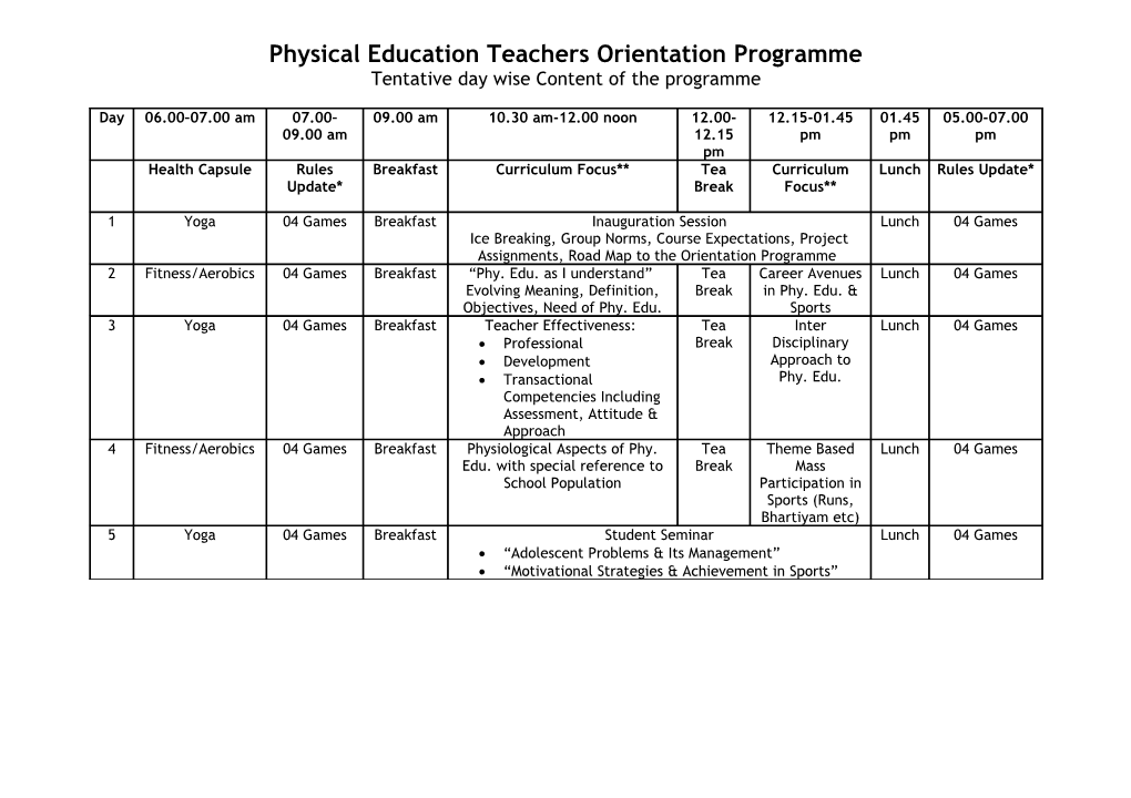 Physical Education Teachers Orientation Programme