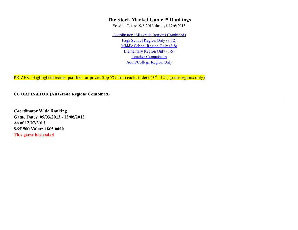 The Stock Market Game Rankings Session Dates: 9/3/2013 Through 12/6/2013