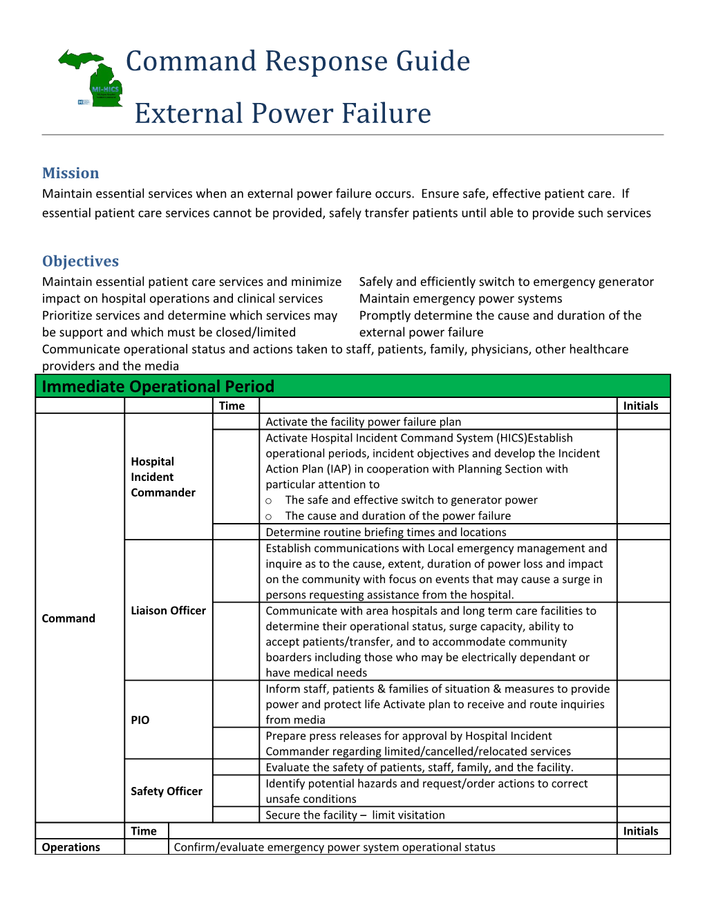 External Power Failure