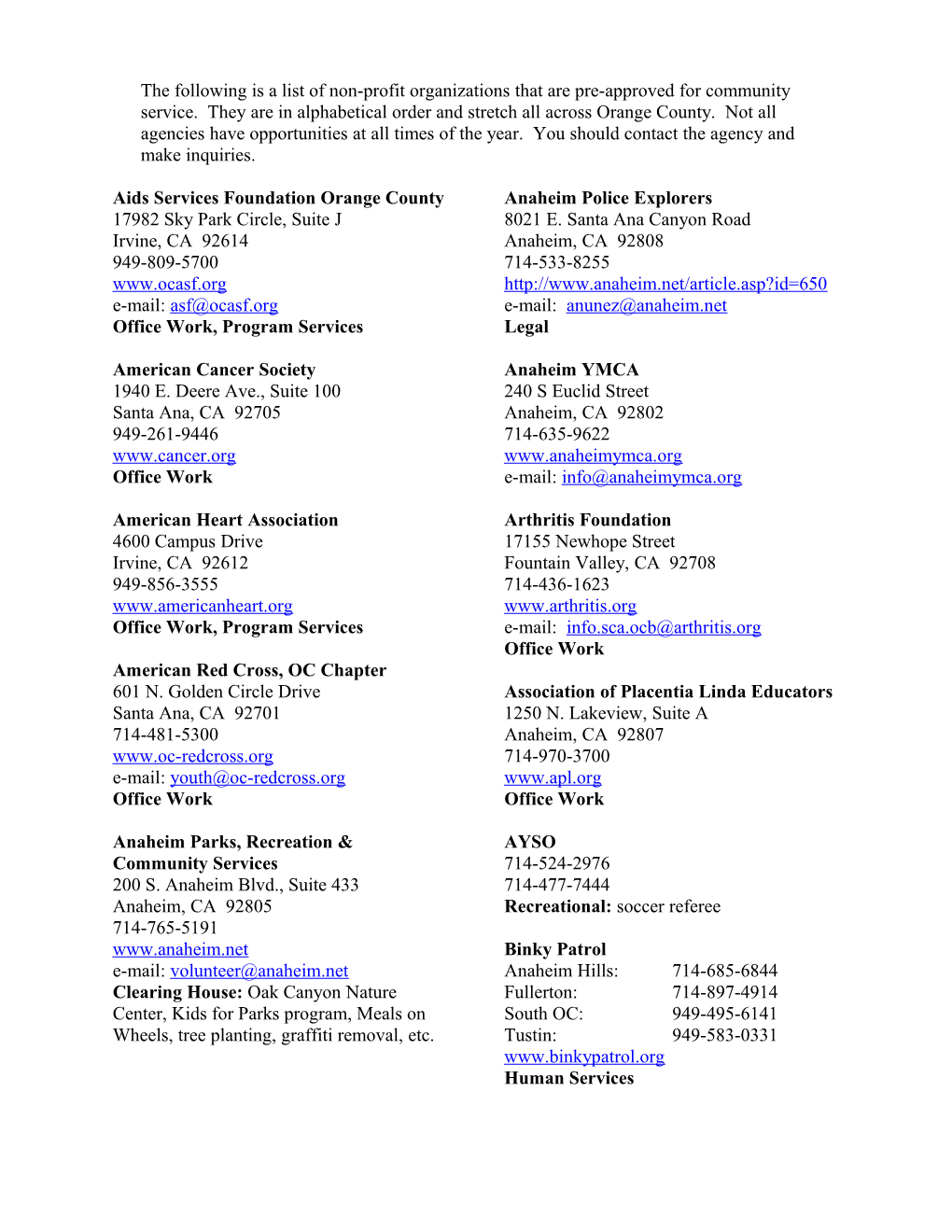 The Following Is a List of Non-Profit Organizations That Are Pre-Approved for Community Service