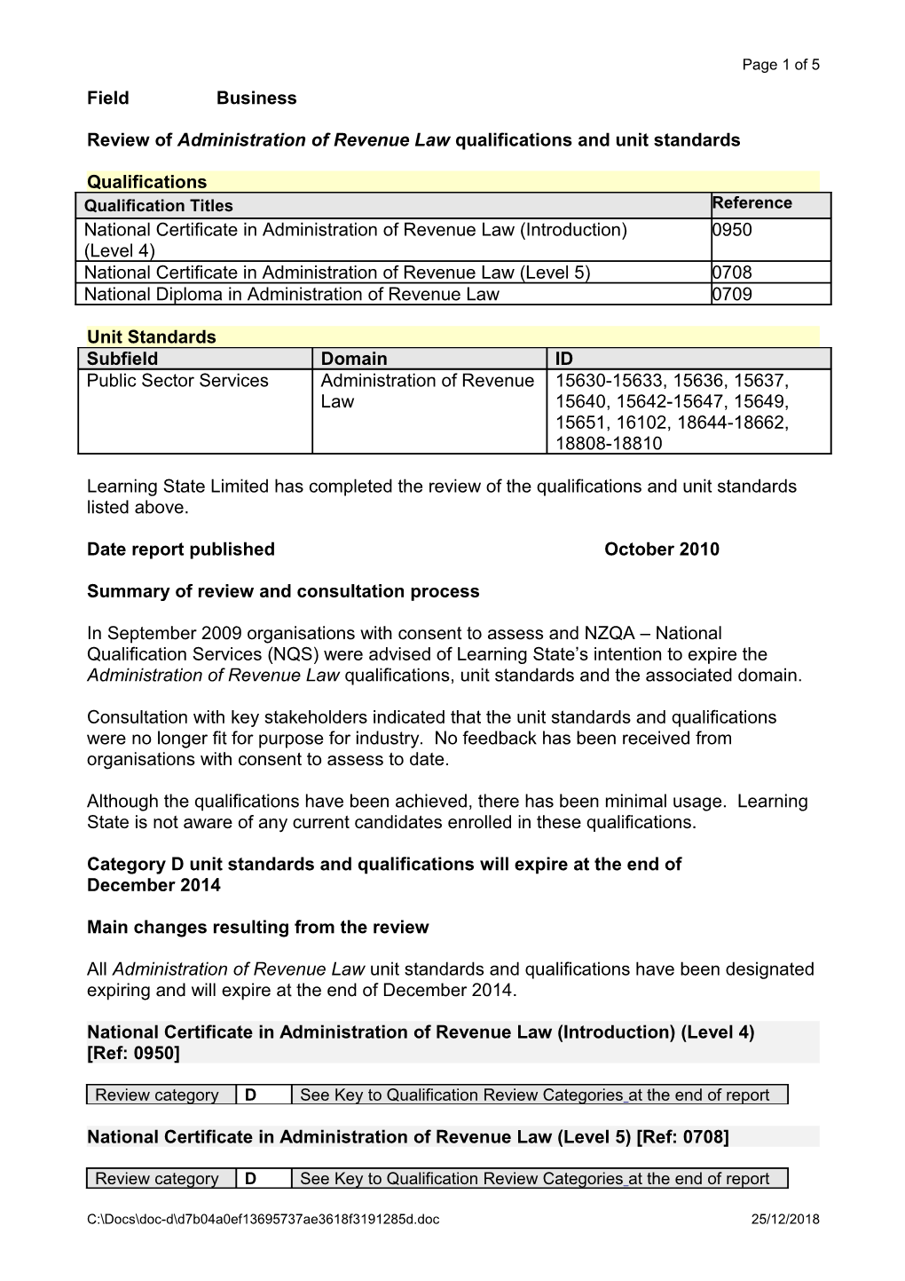 Review of Administration of Revenue Law Qualifications and Unit Standards