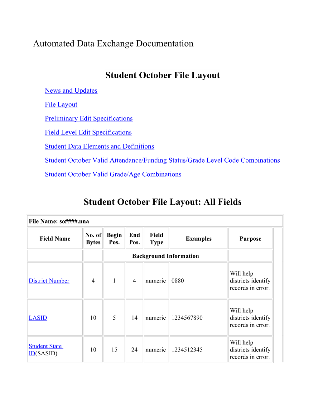 Student October File Layout