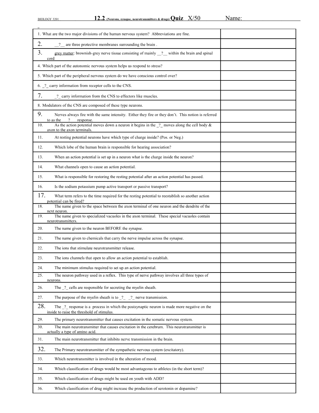 BIOLOGY 3201 12.2 (Neurons, Synapse, Neurotransmitters & Drugs) Quiz X/50Name