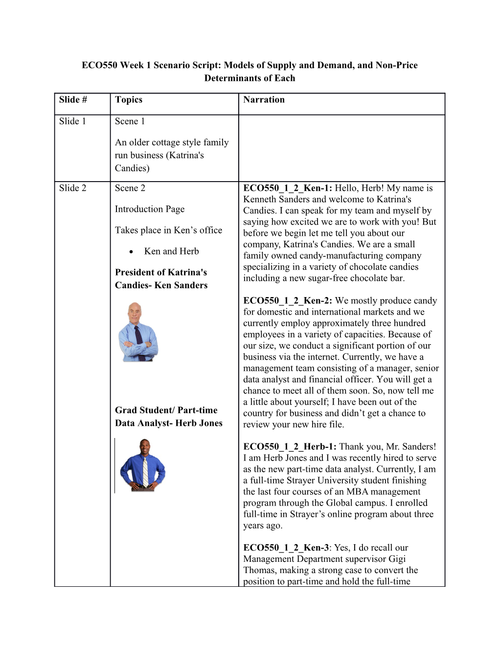 ECO550 Week 1 Scenario Script: Models of Supply and Demand, and Non-Price Determinants of Each