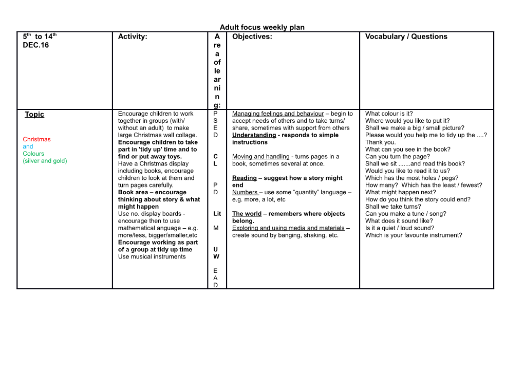 Adult Focus Weekly Plan