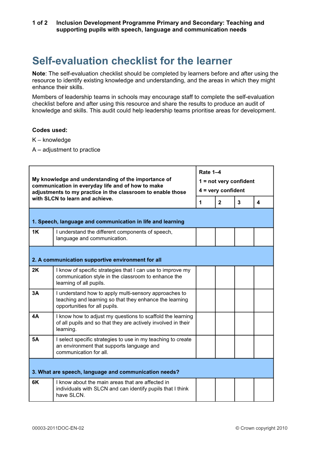 Self-Evaluation Checklist for the Learner