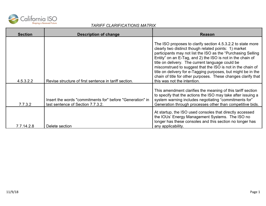 Tariff Clarifications Matrix