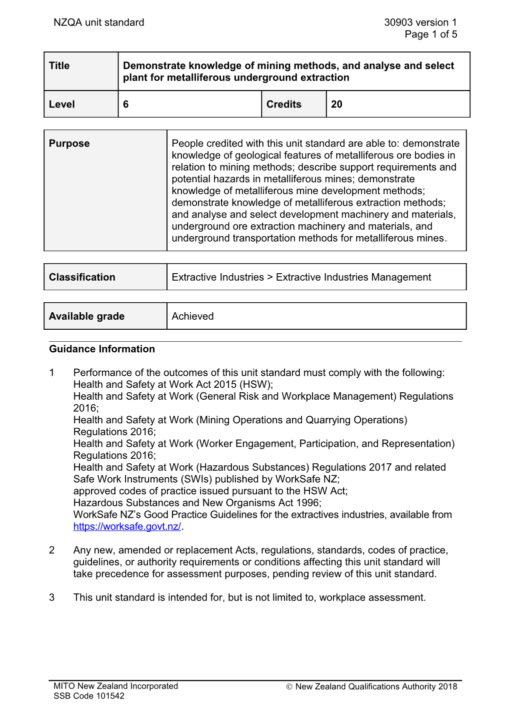 30903 Demonstrate Knowledge of Mining Methods, and Analyse and Select Plant for Metalliferous