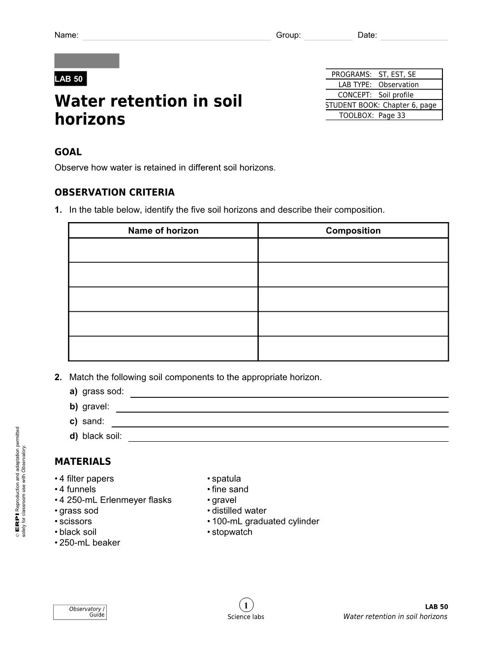 La Rétention D Eau Dans