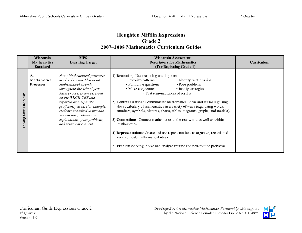 Milwaukee Public Schools Curriculum Guide - Grade 2 Houghton Mifflin Math Expressions1st