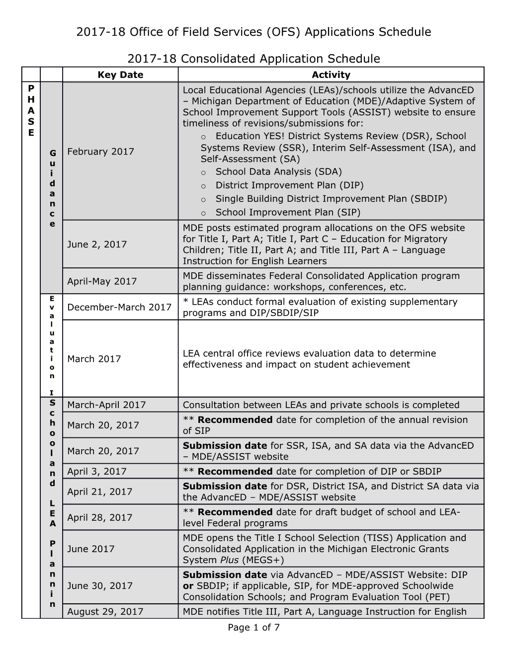 2017-18Office of Field Services(OFS) Applications Schedule