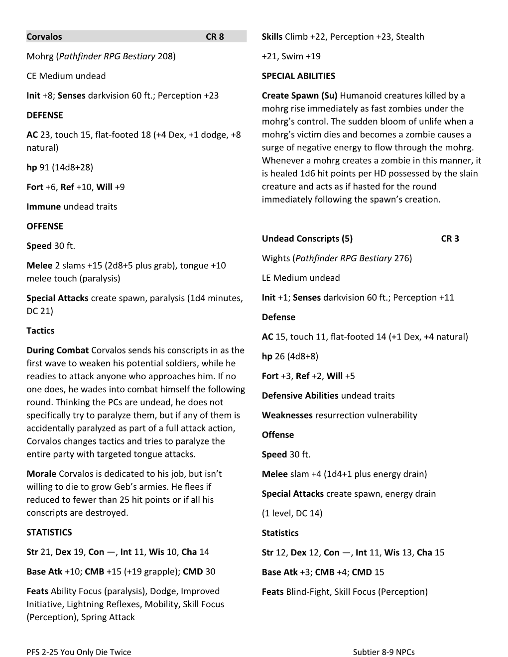 Mohrg (Pathfinder RPG Bestiary 208)