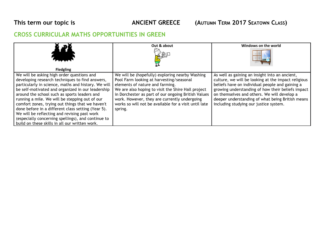 This Term Our Topic Is Ancient Greece (Autumn Term 2017 Seatown Class)