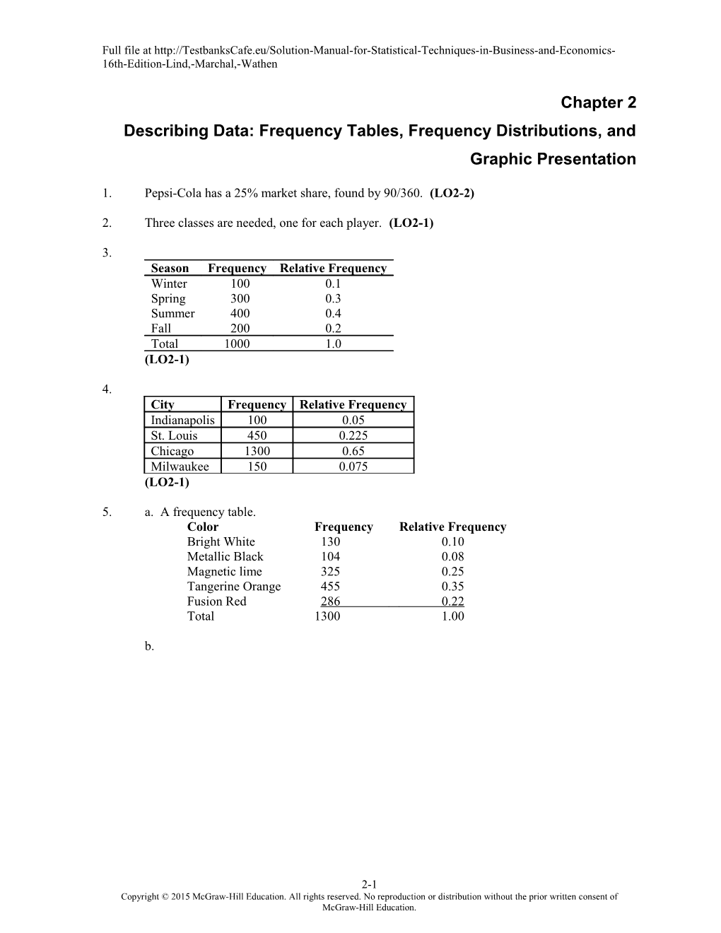 Describing Data: Frequency Tables, Frequency Distributions, and Graphic Presentation