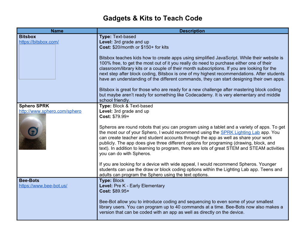 Gadgets & Kits to Teach Code