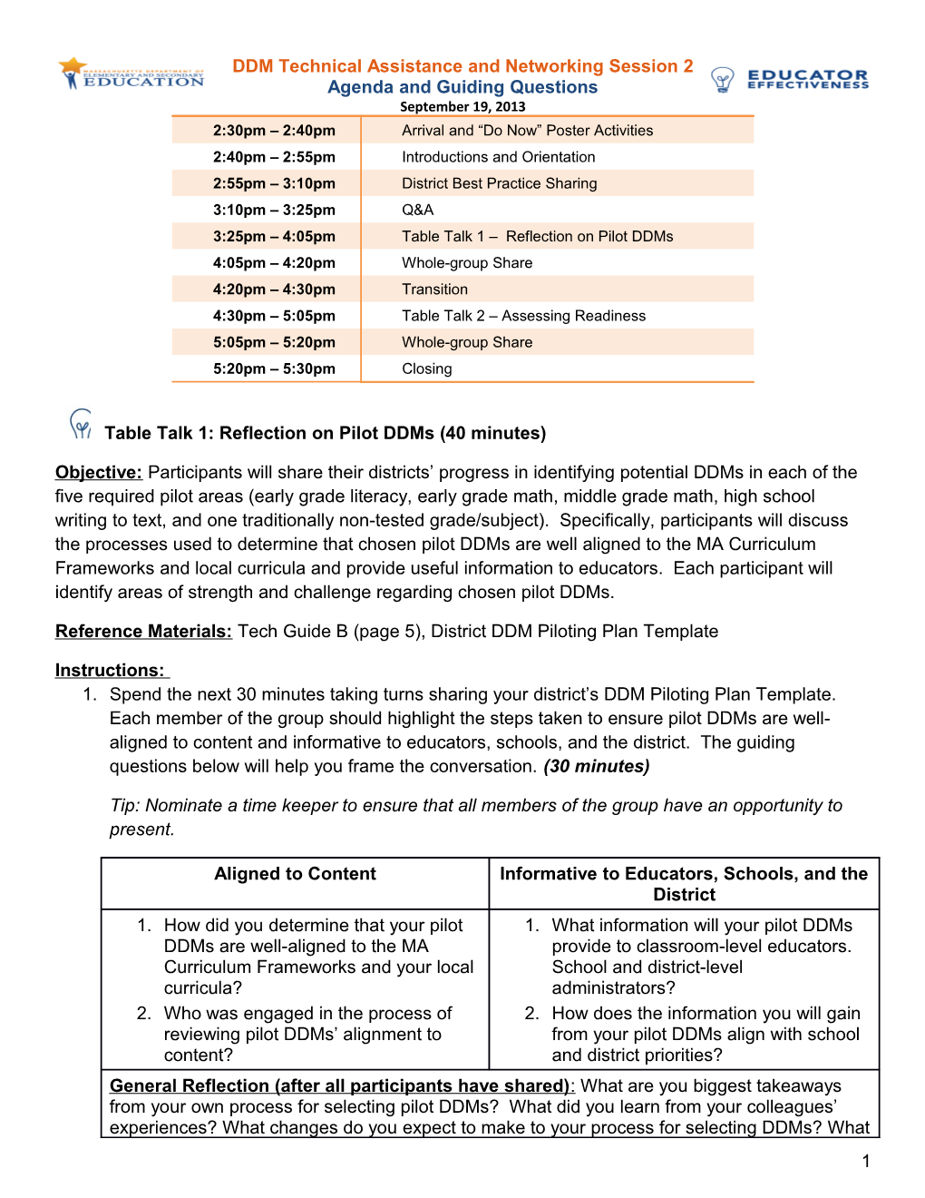 Ddms TA and Networking Session 2: Agenda and Guiding Questions