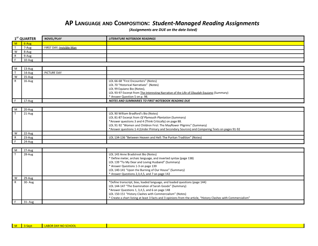 AP Language and Composition: Student-Managed Reading Assignments