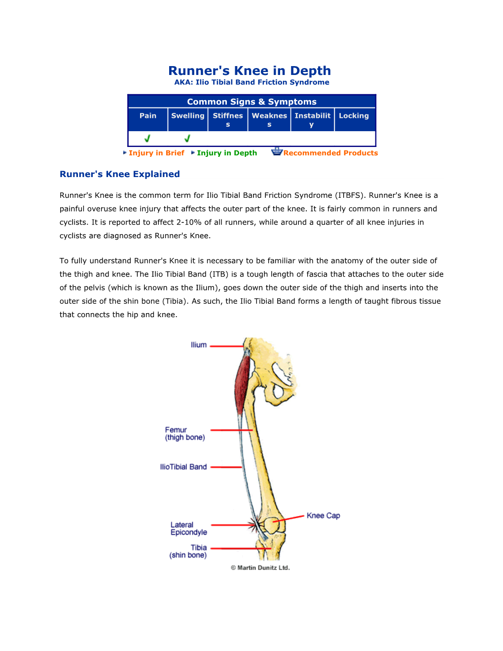 Runner's Knee in Depth AKA: Ilio Tibial Band Friction Syndrome