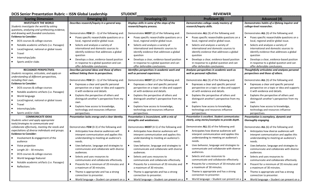 DCIS Senior Presentation Rubric ISSN Global Leadership STUDENT______REVIEWER______