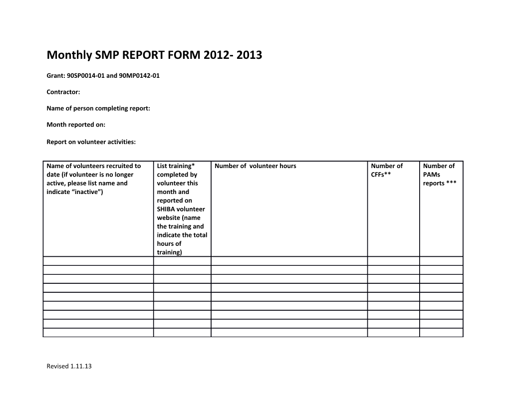 Monthly SMP REPORT FORM 2012- 2013